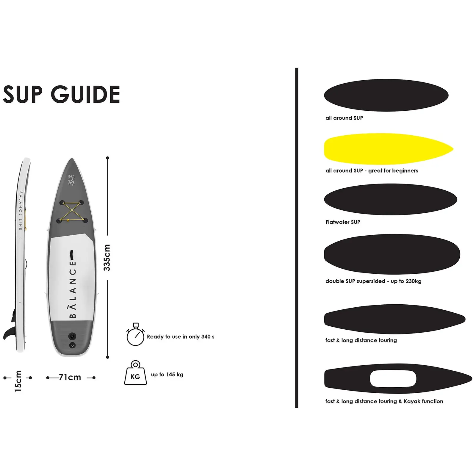 Nafukovací paddleboard - 145 kg - 335 x 71 x 15 cm