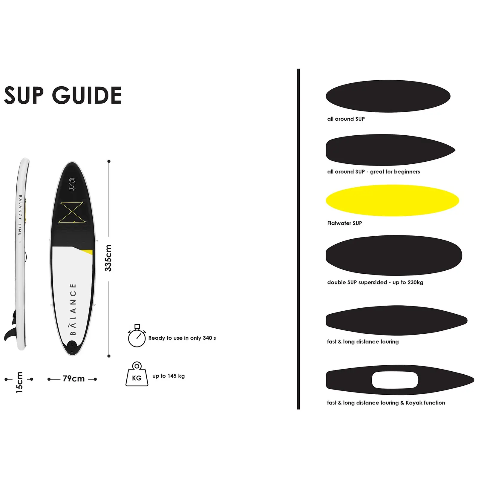 Nafukovací paddleboard - 145 kg - 335 x 79 x 15 cm